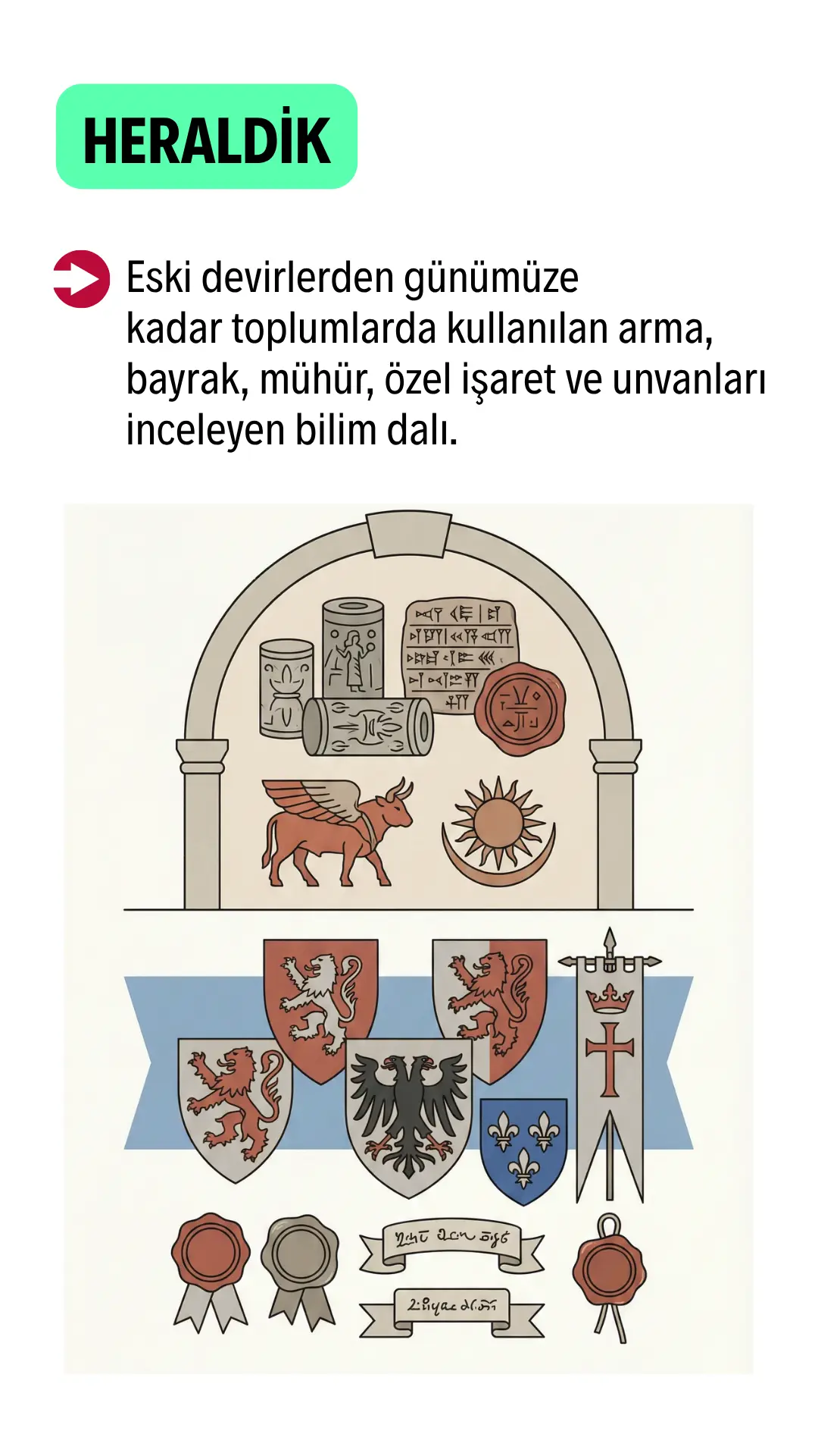 Heraldik