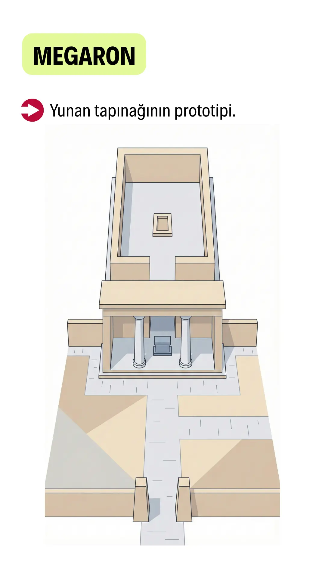 Megaron