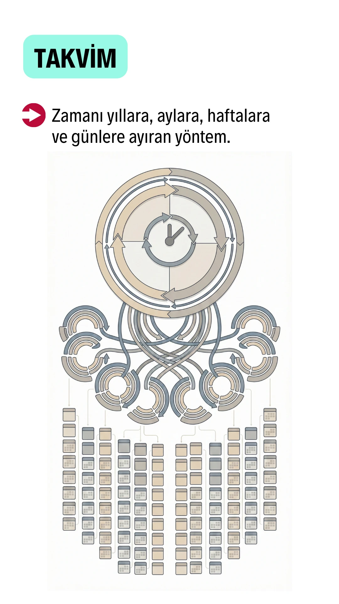Takvim