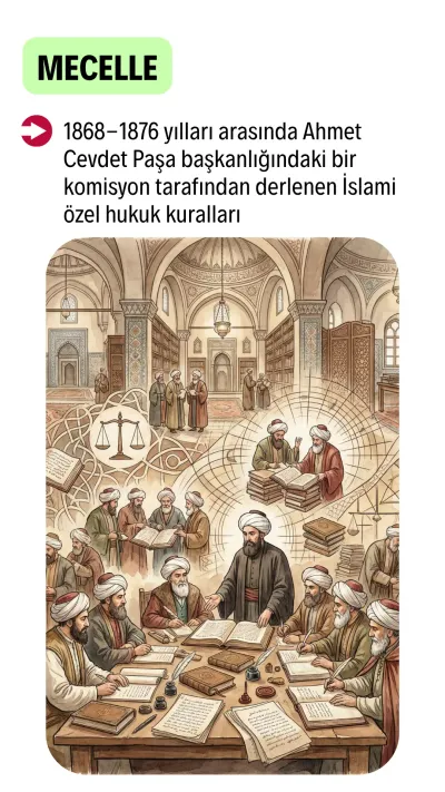 Mecelle