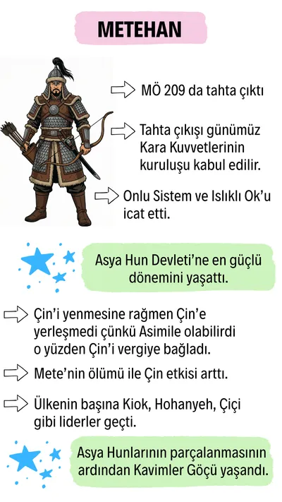 Mete Han