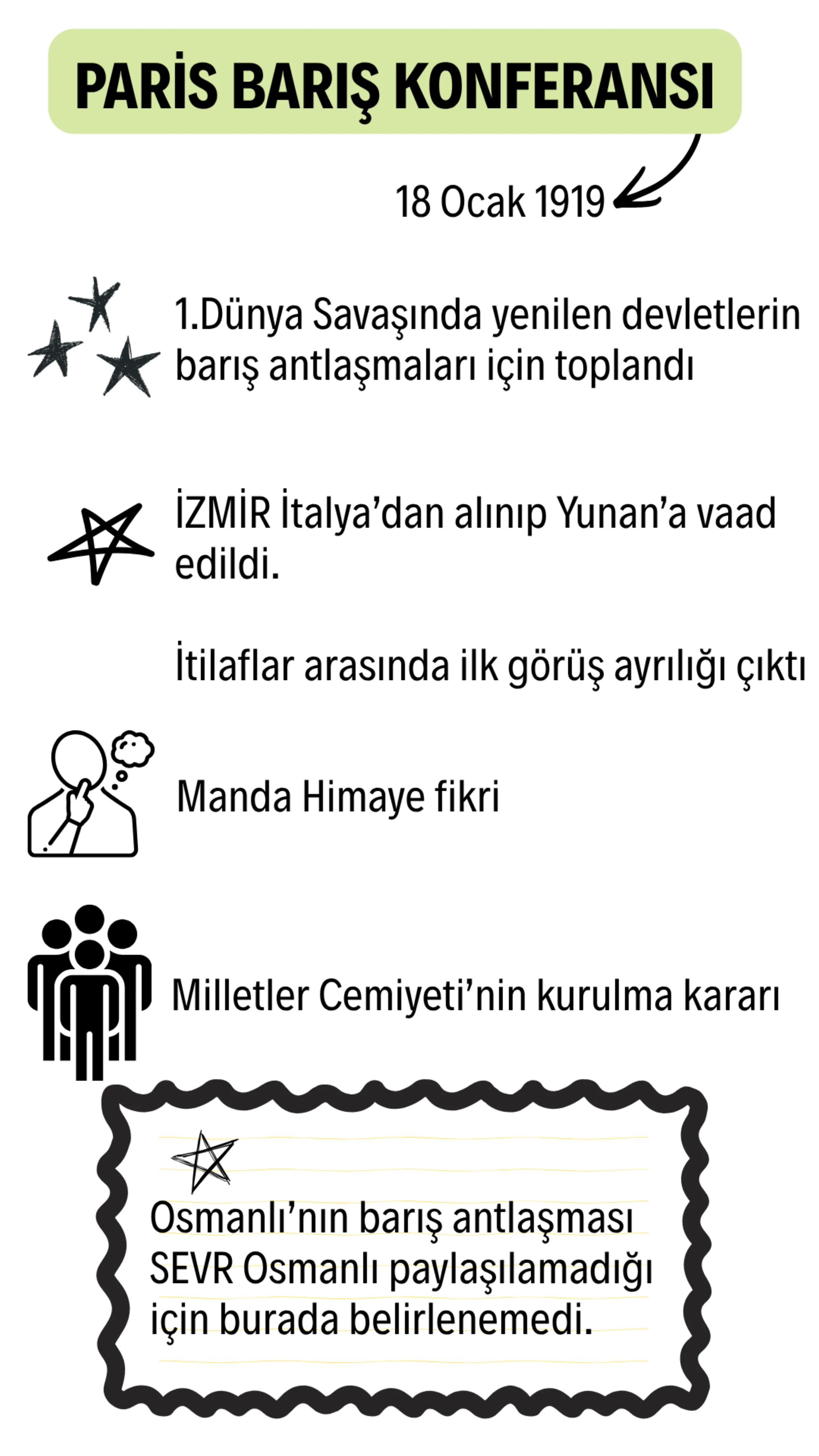 Paris Barış Konferansı