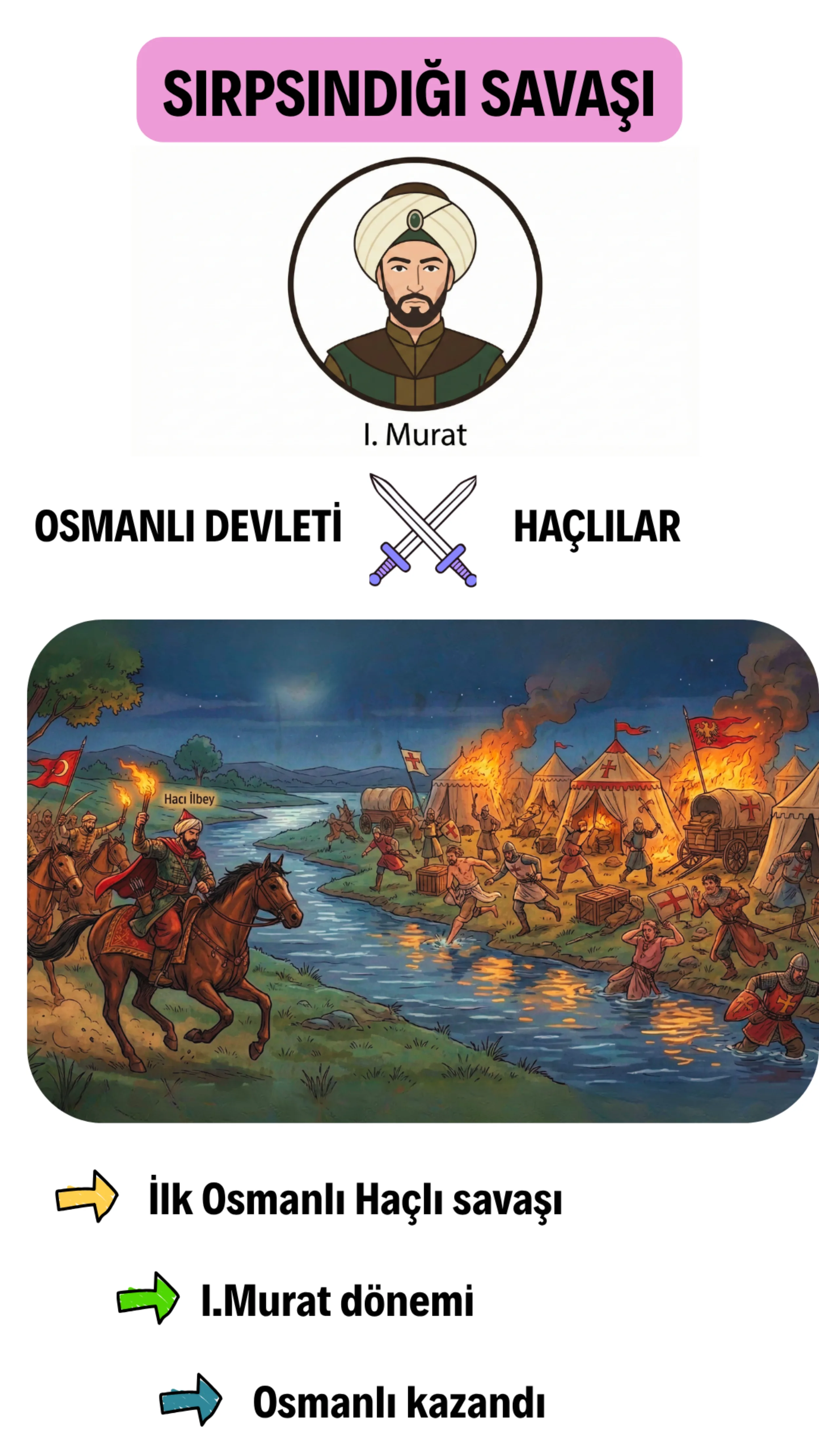 Sırpsındığı Savaşı