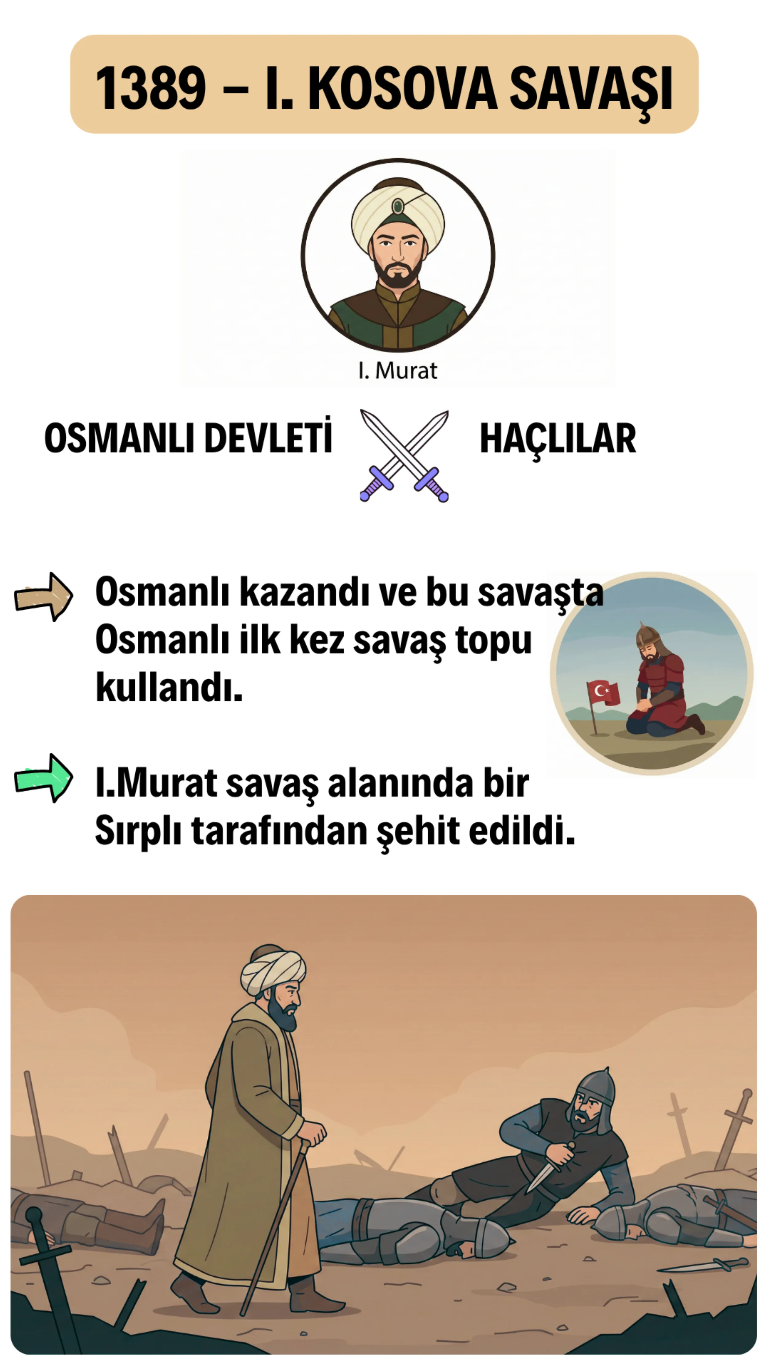 I. Kosova Savaşı (1389)