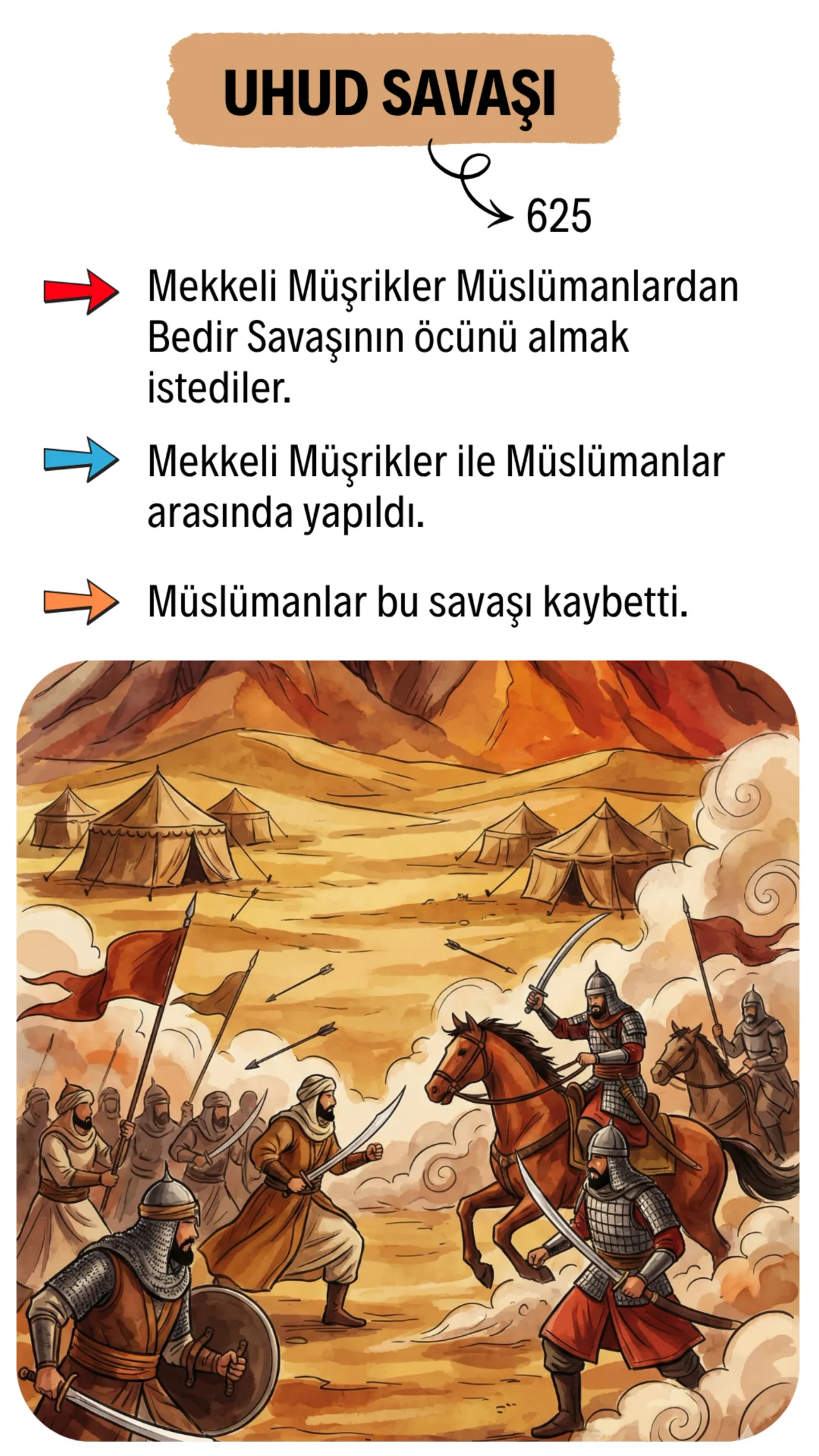 Uhud Savaşı