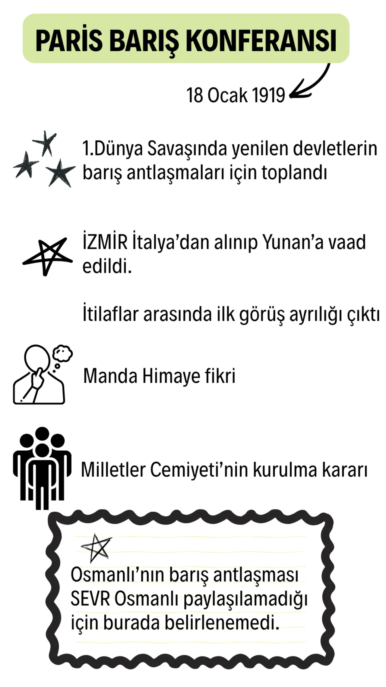 Paris Barış Konferansı
