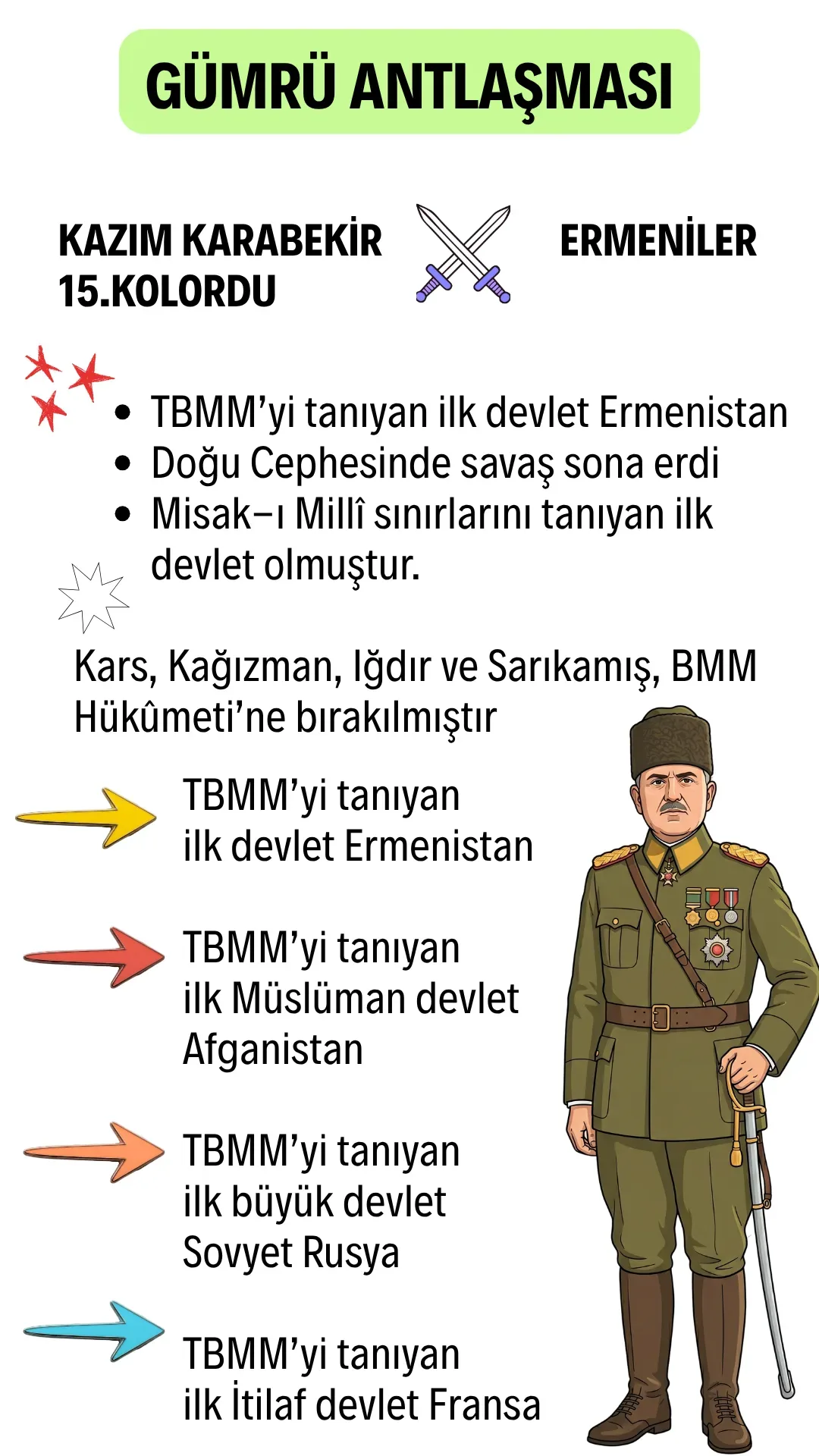 Gümrü Antlaşması