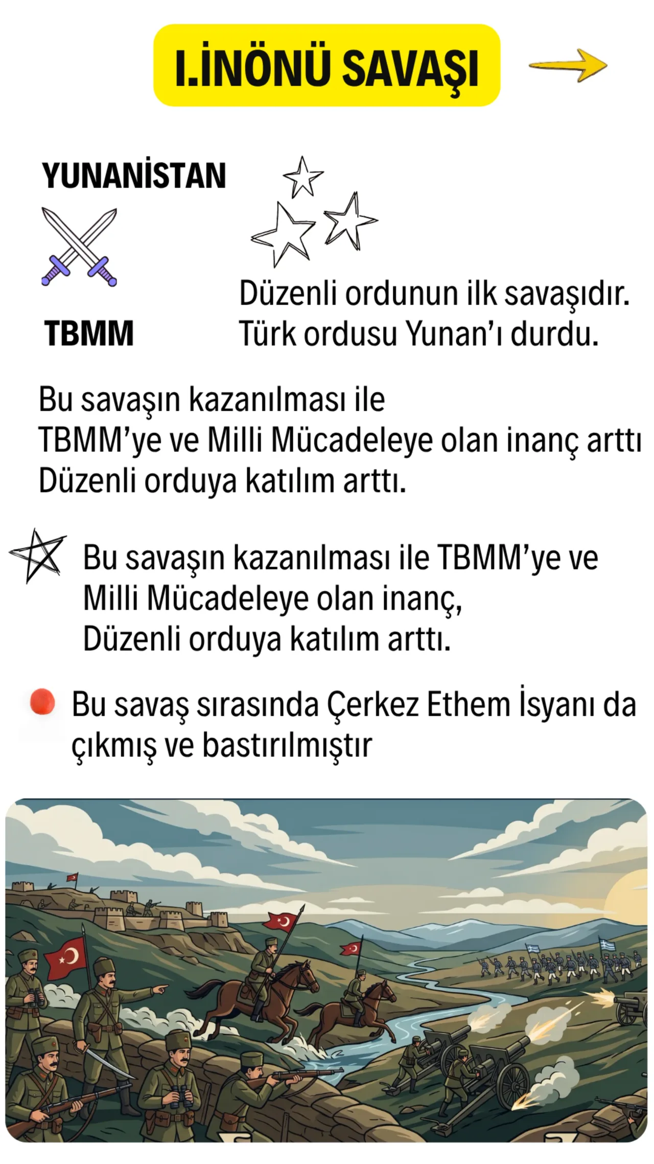 I. İnönü Savaşı