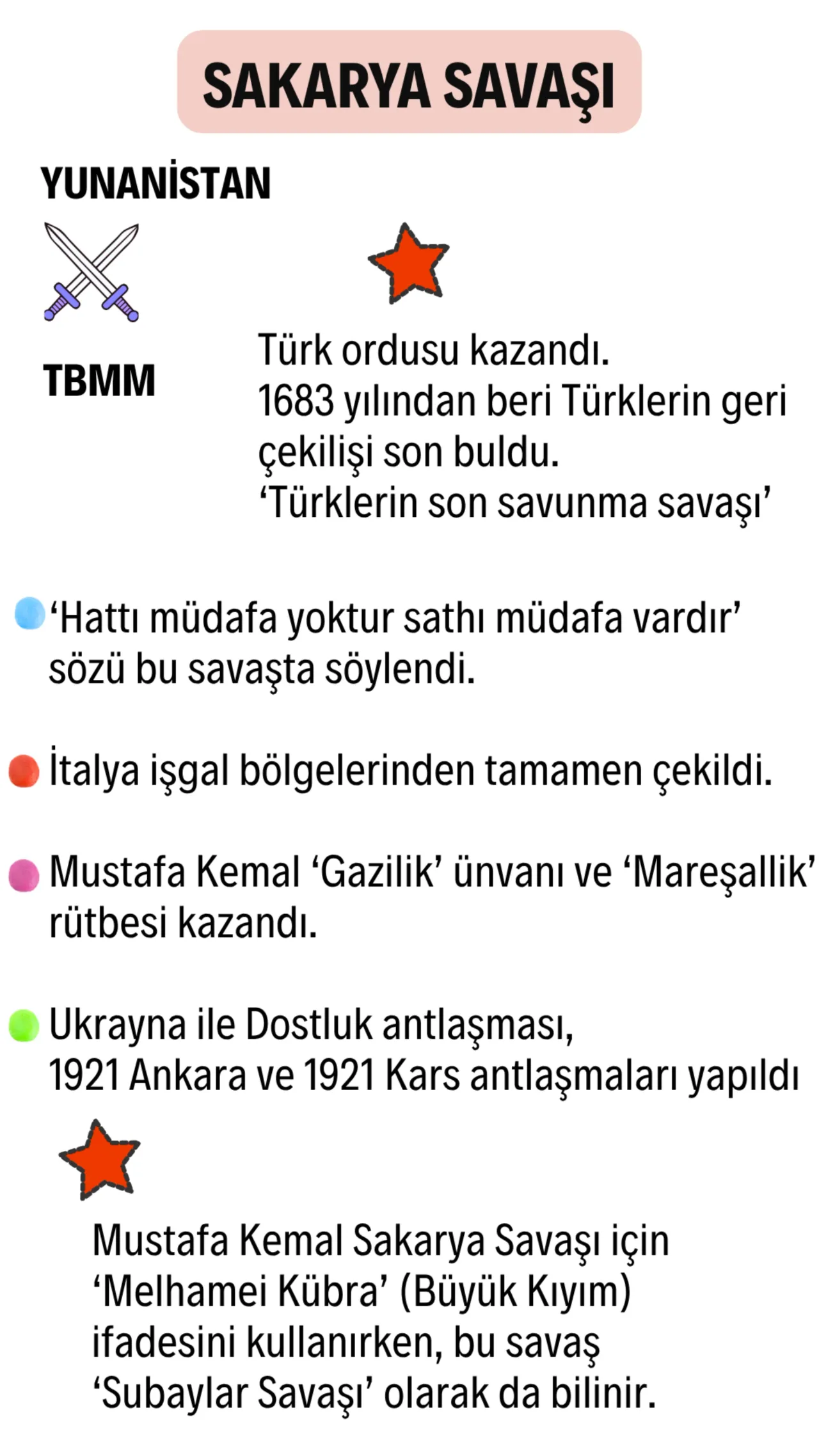 Sakarya Savaşı