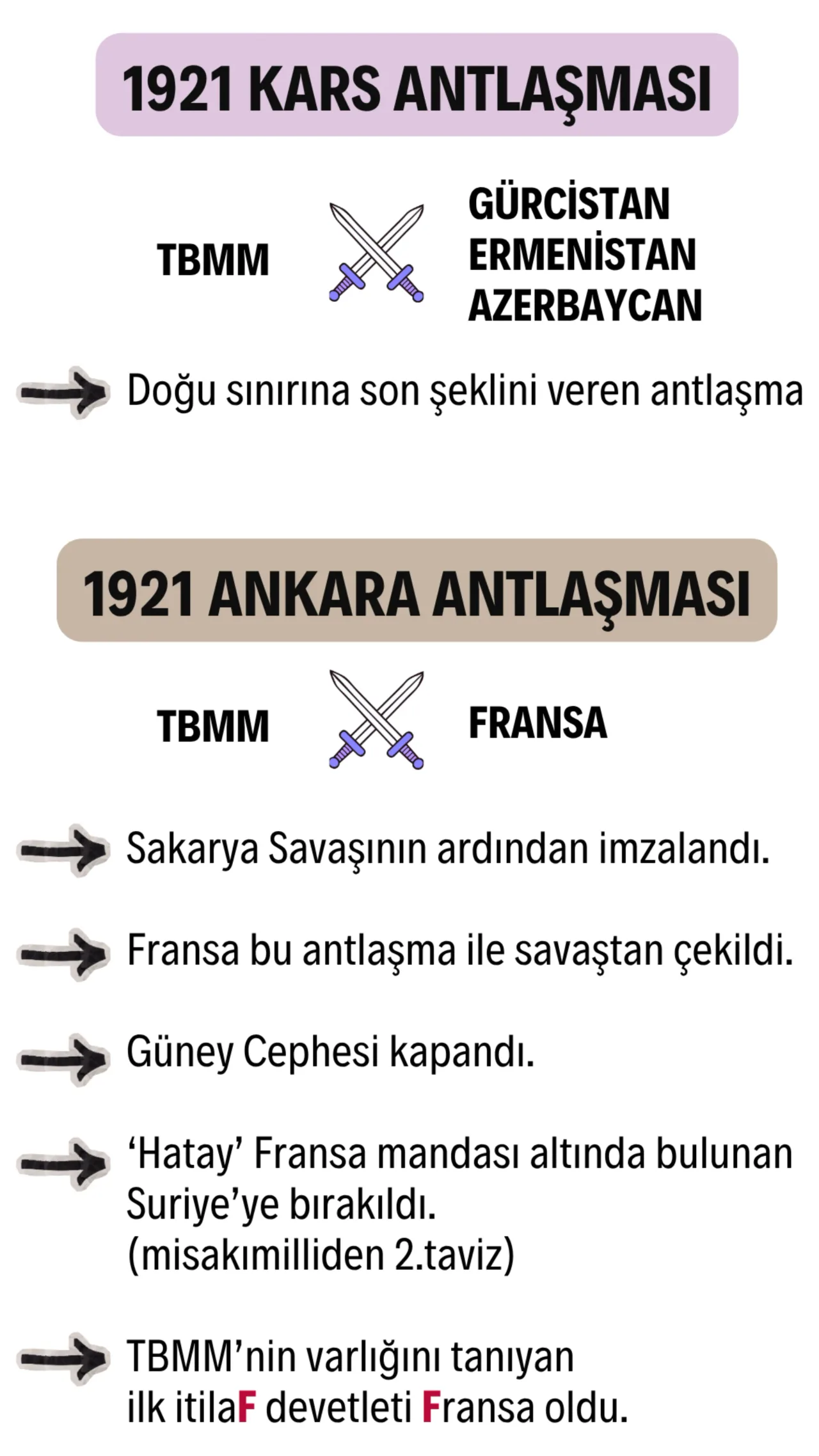 Kars Antlaşması (1921)