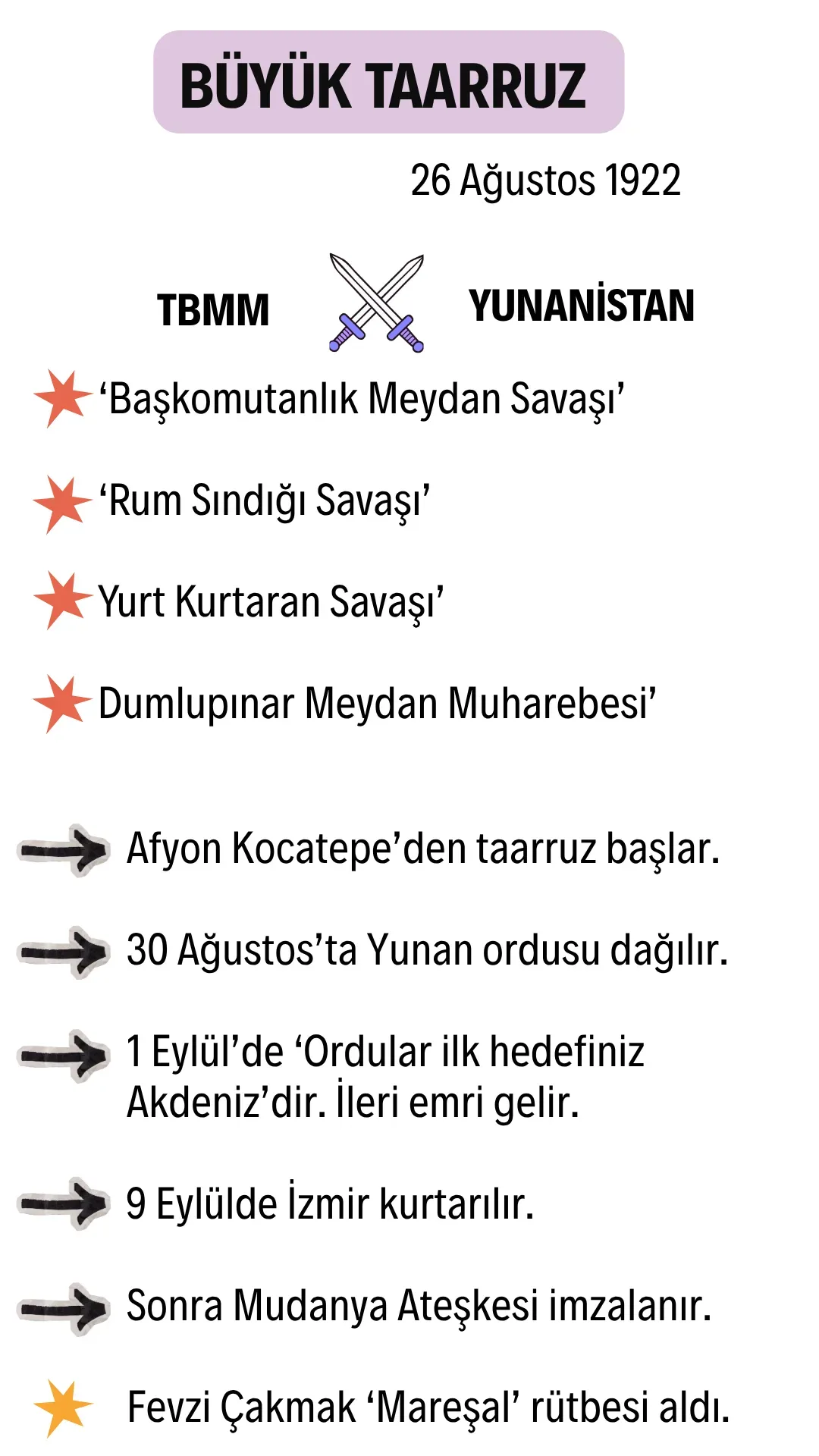 Büyük Taarruz
