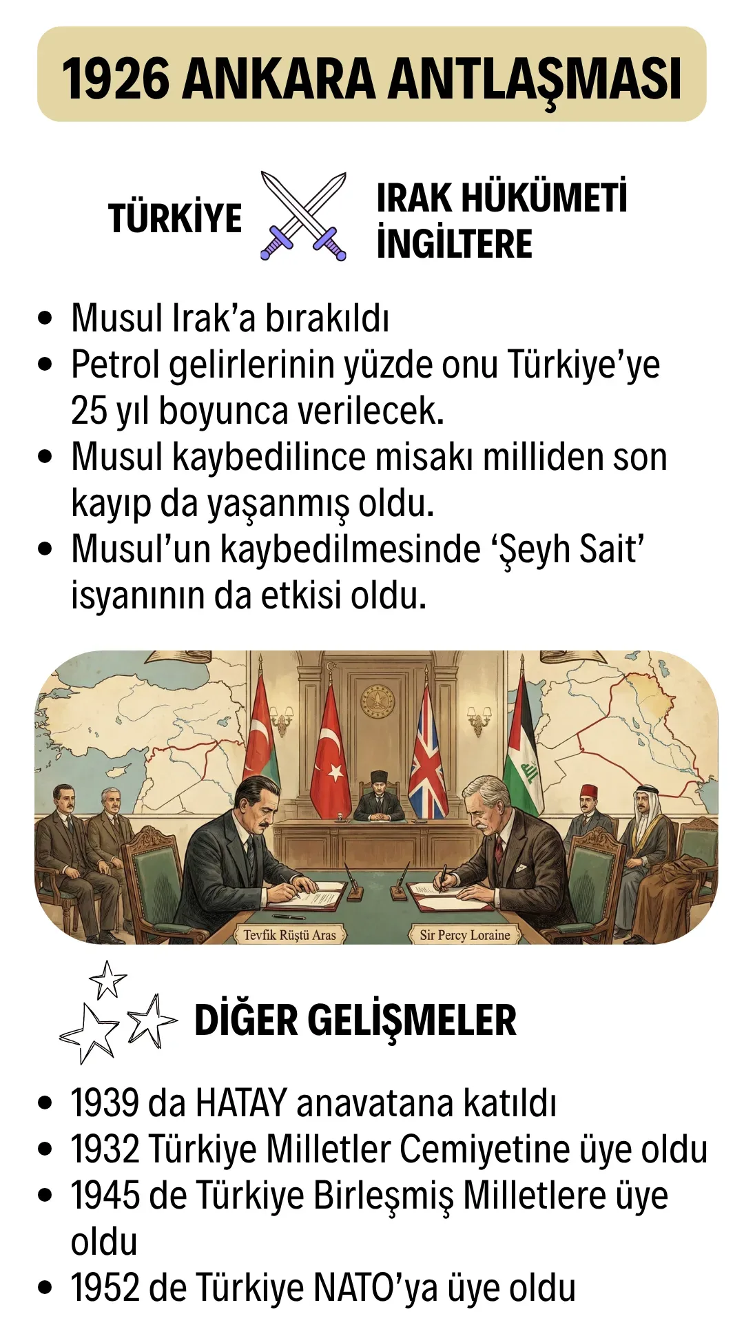 Ankara Antlaşması (1926)