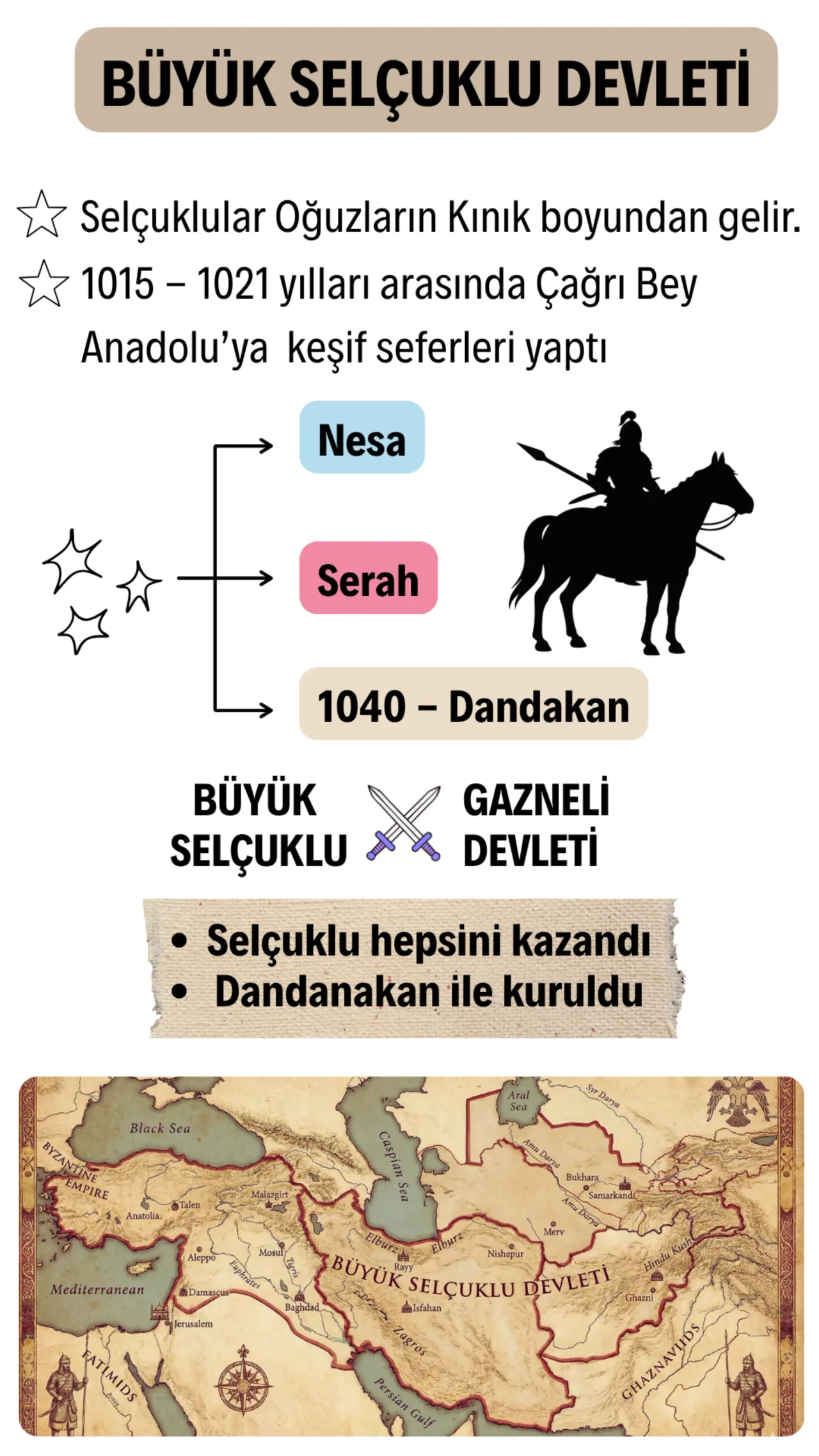 Büyük Selçuklu Devleti