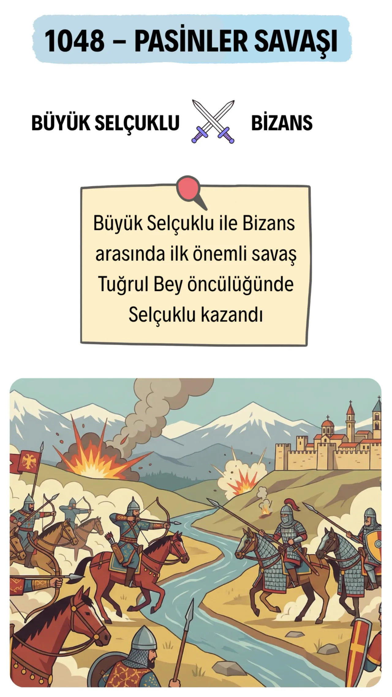 Pasinler Savaşı (1048)