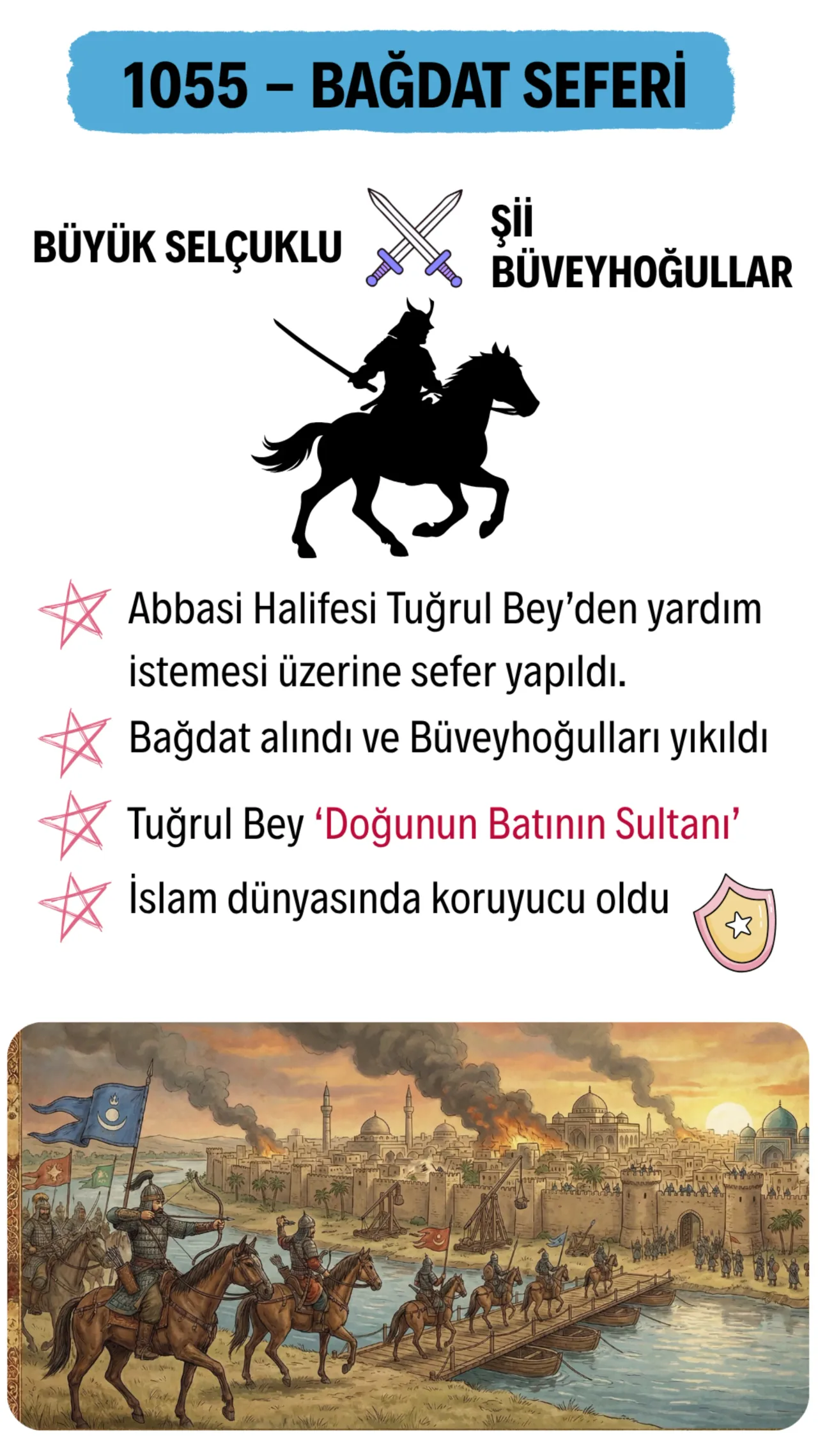 Bağdat Seferi (1055)