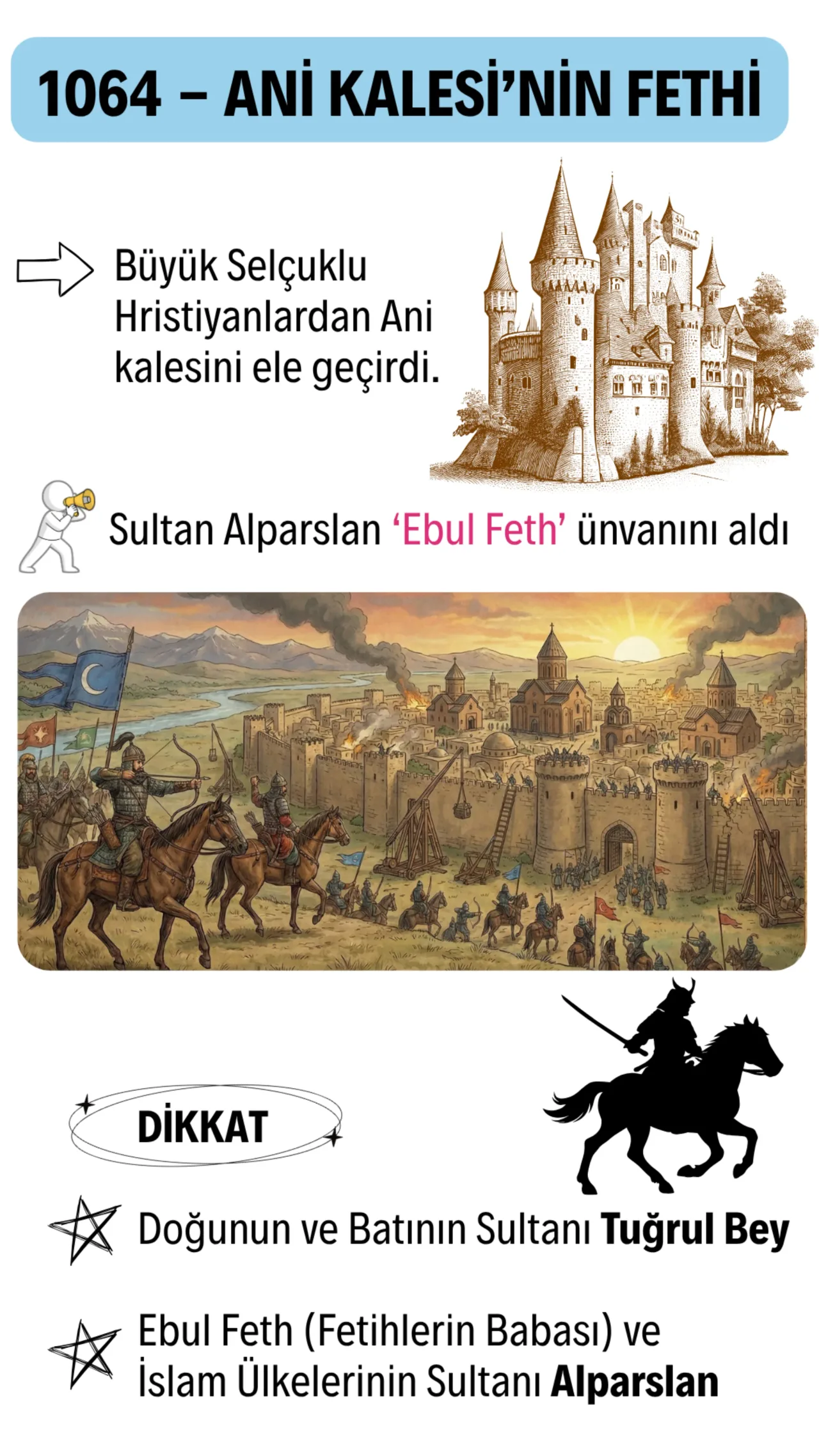 Ani Kalesi'nin Fethi (1064)