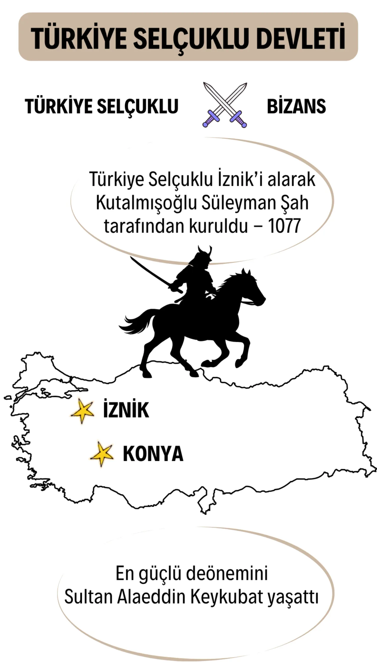Türkiye Selçuklu Devleti