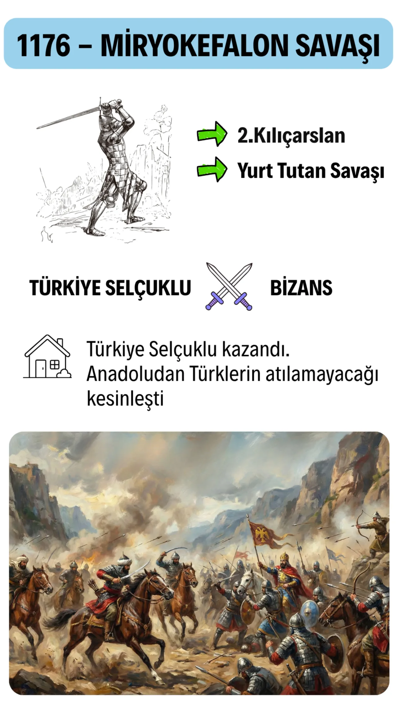 Miryokefalon Savaşı (1176)