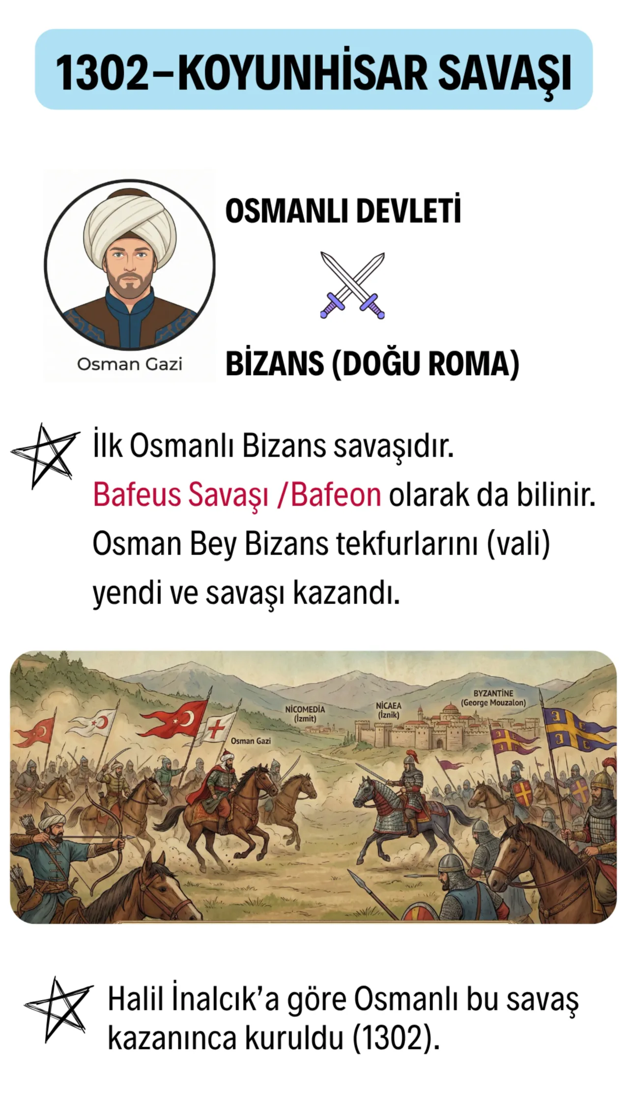 Koyunhisar Savaşı (1302)