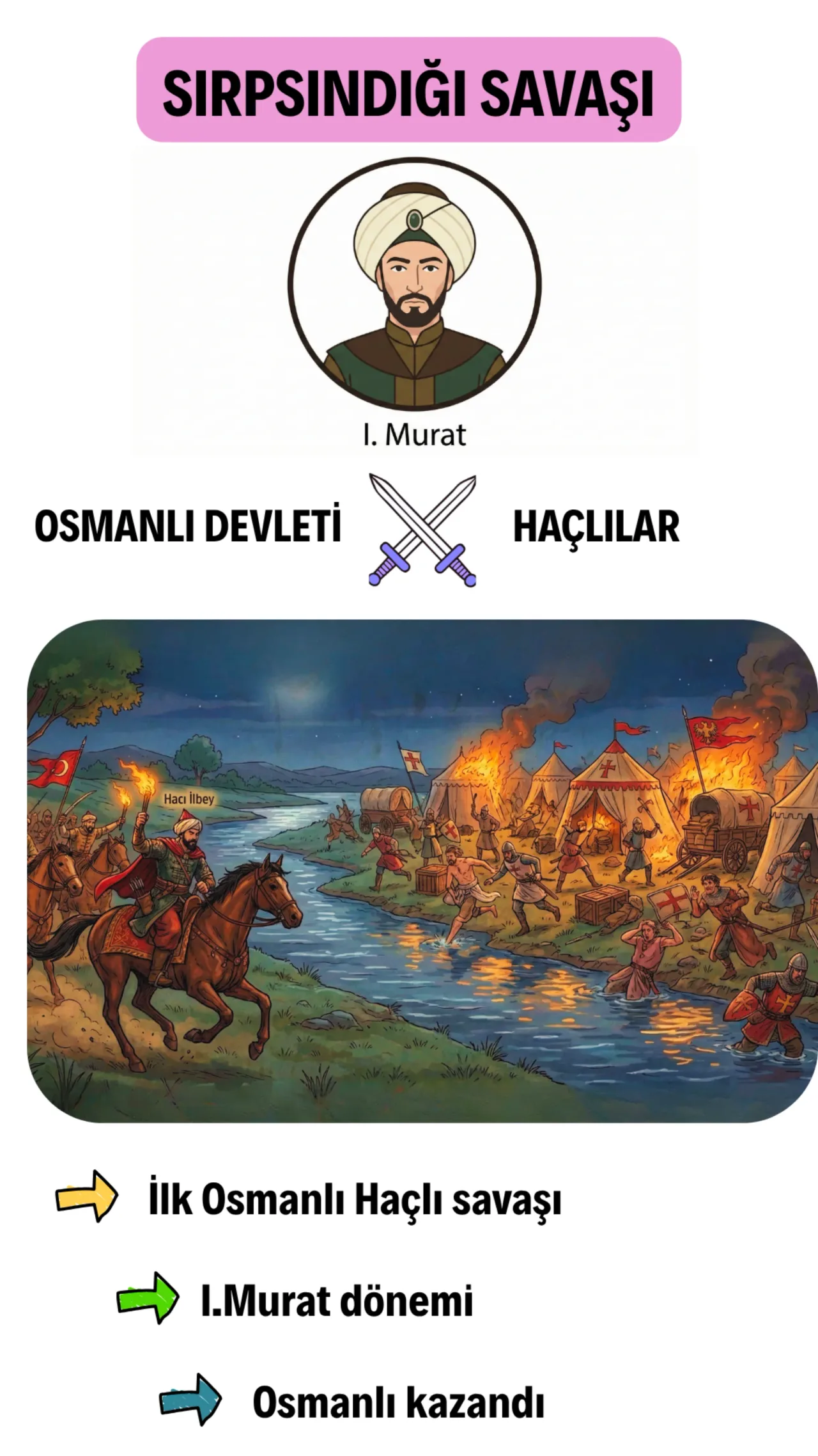 Sırpsındığı Savaşı