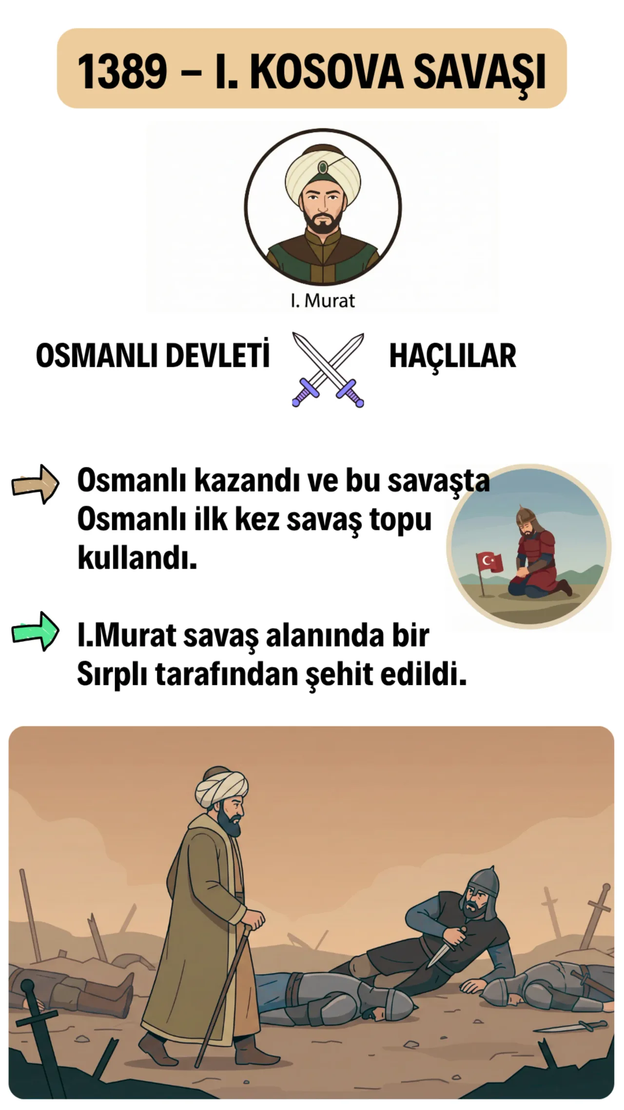 I. Kosova Savaşı (1389)