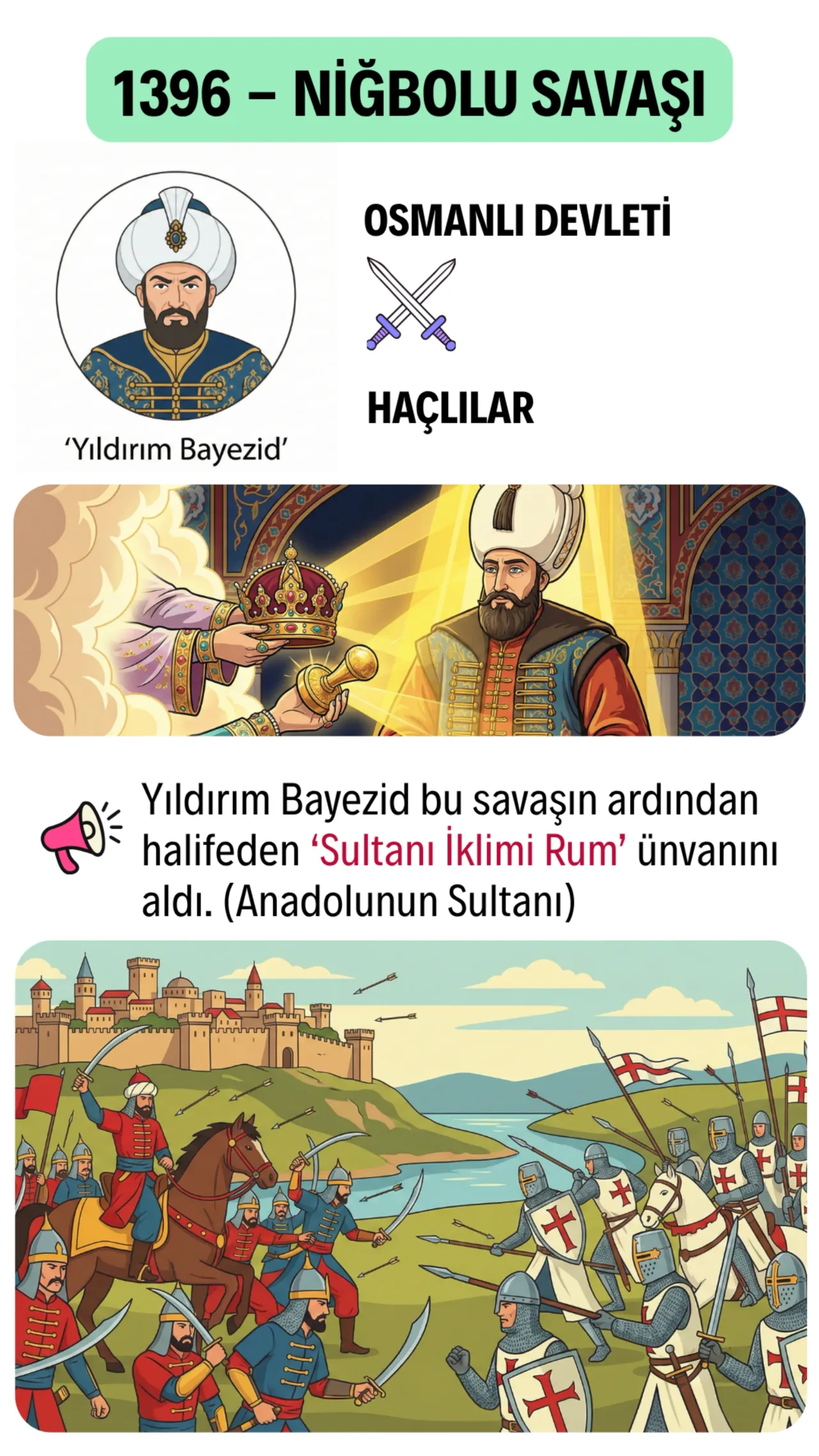 Niğbolu Savaşı (1396)