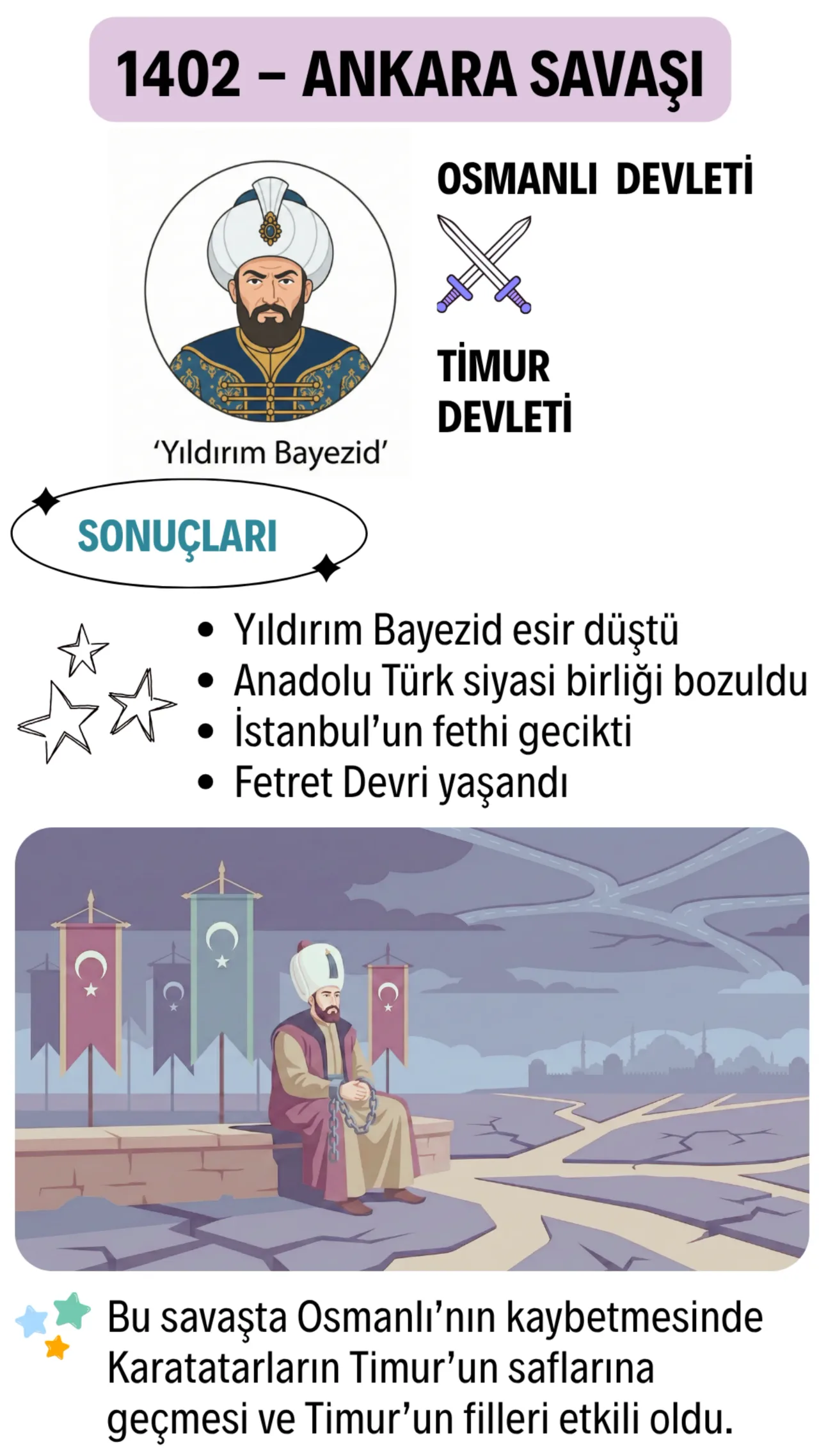 Ankara Savaşı (1402)