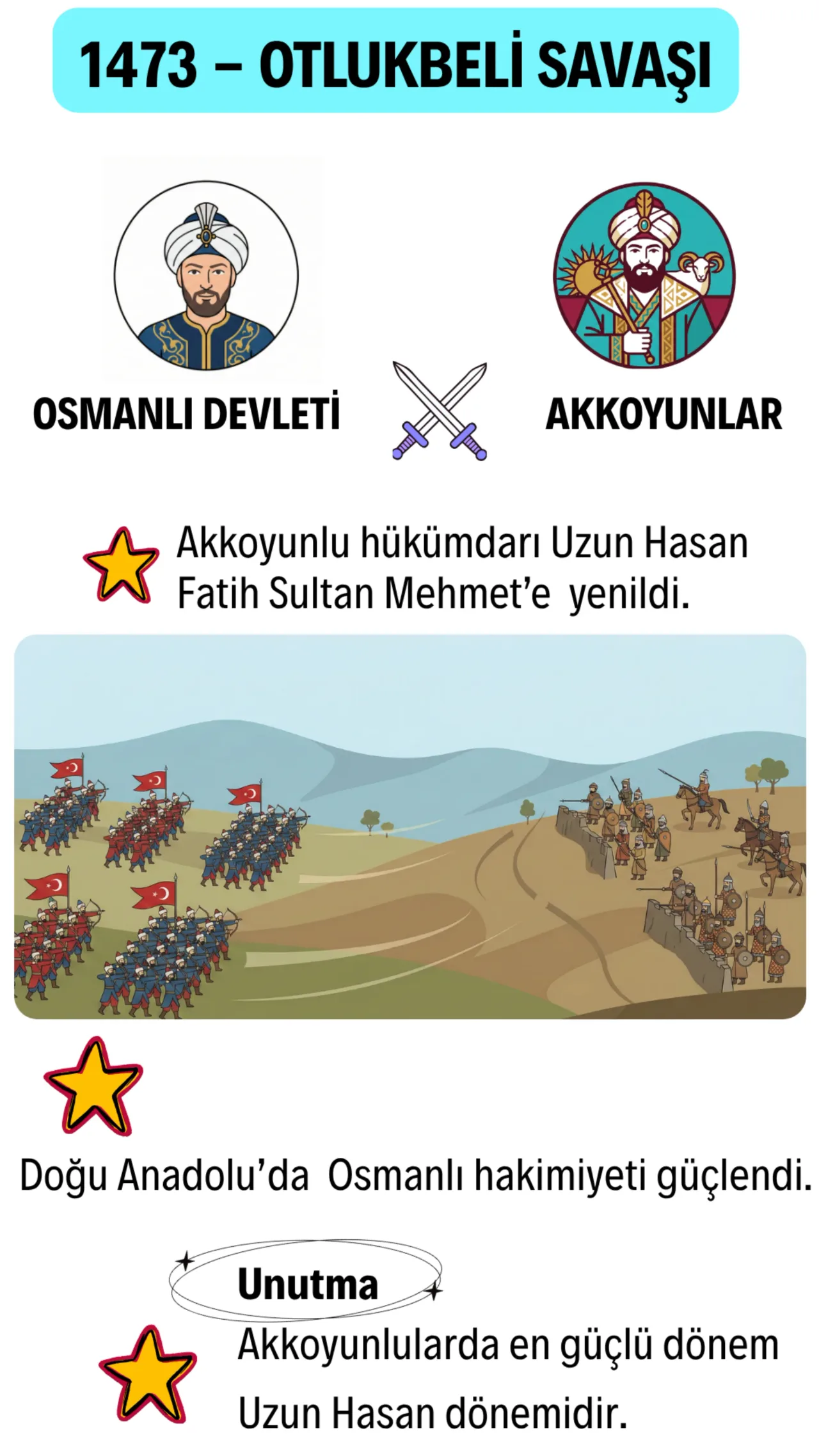 Otlukbeli Savaşı (1473)