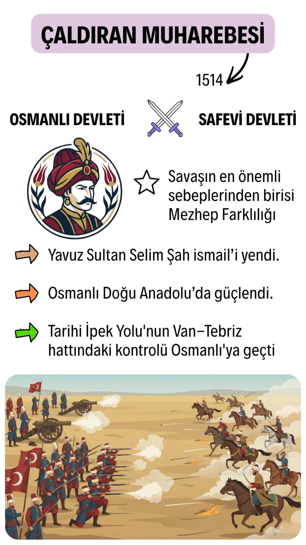 Çaldıran Muharebesi