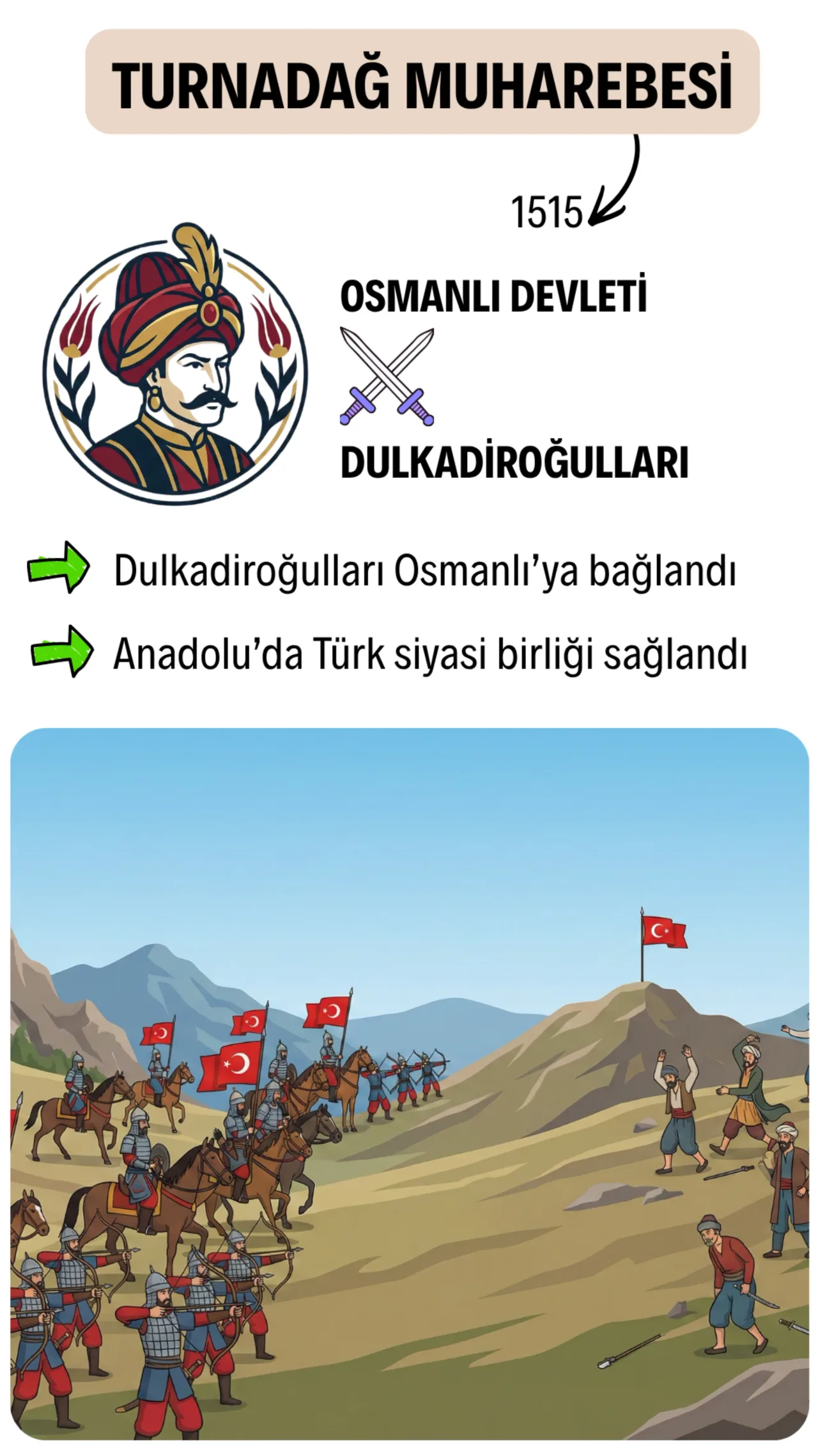Turnadağ Muharebesi