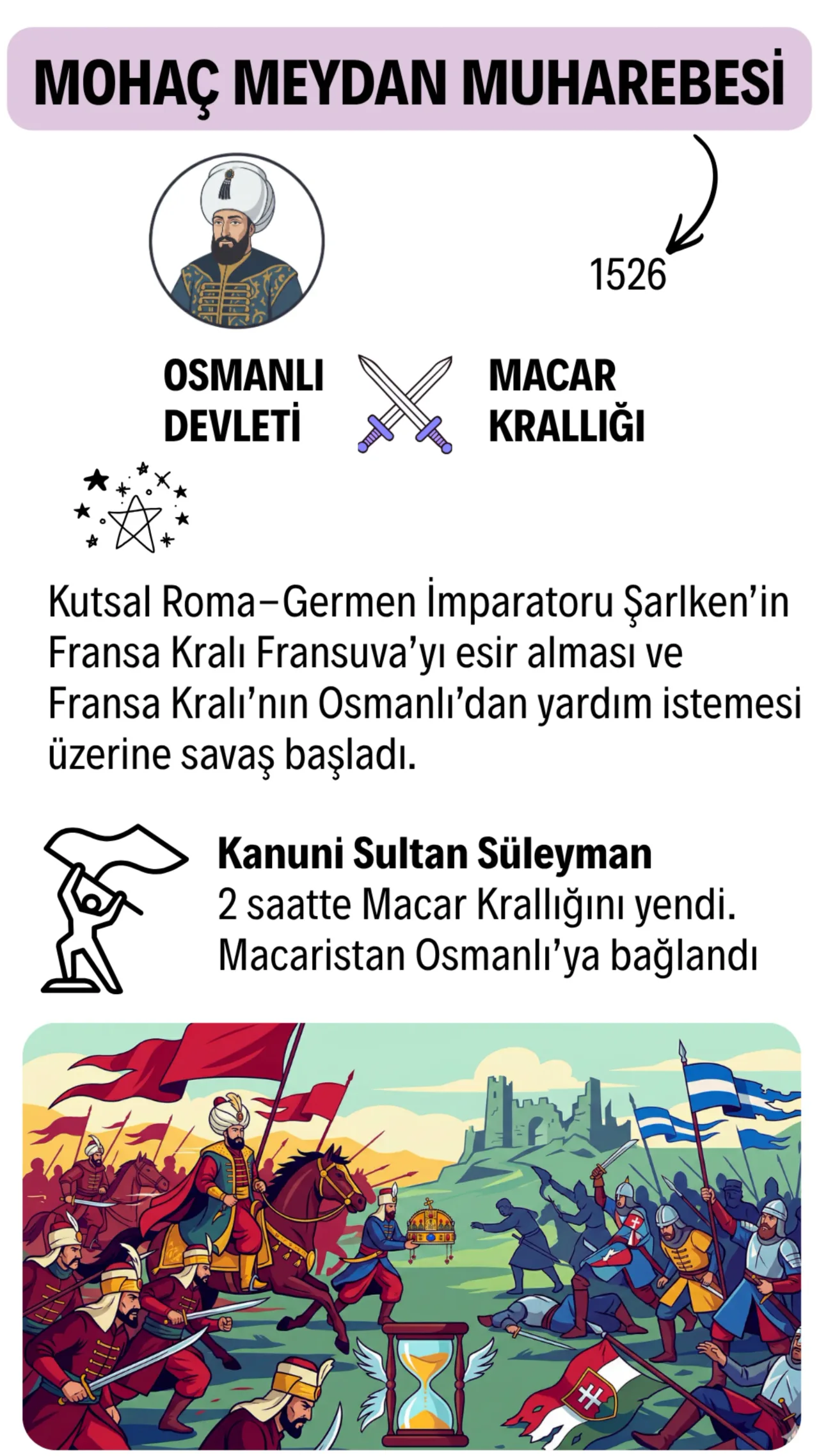 Mohaç Meydan Muharebesi