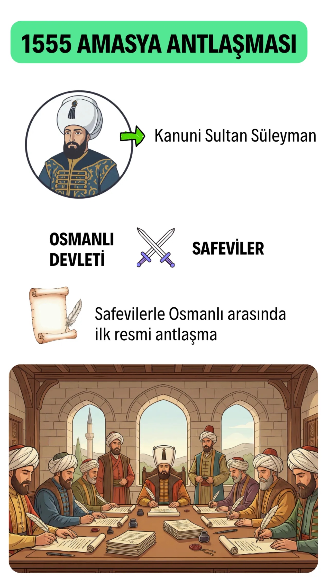 Amasya Antlaşması (1555)