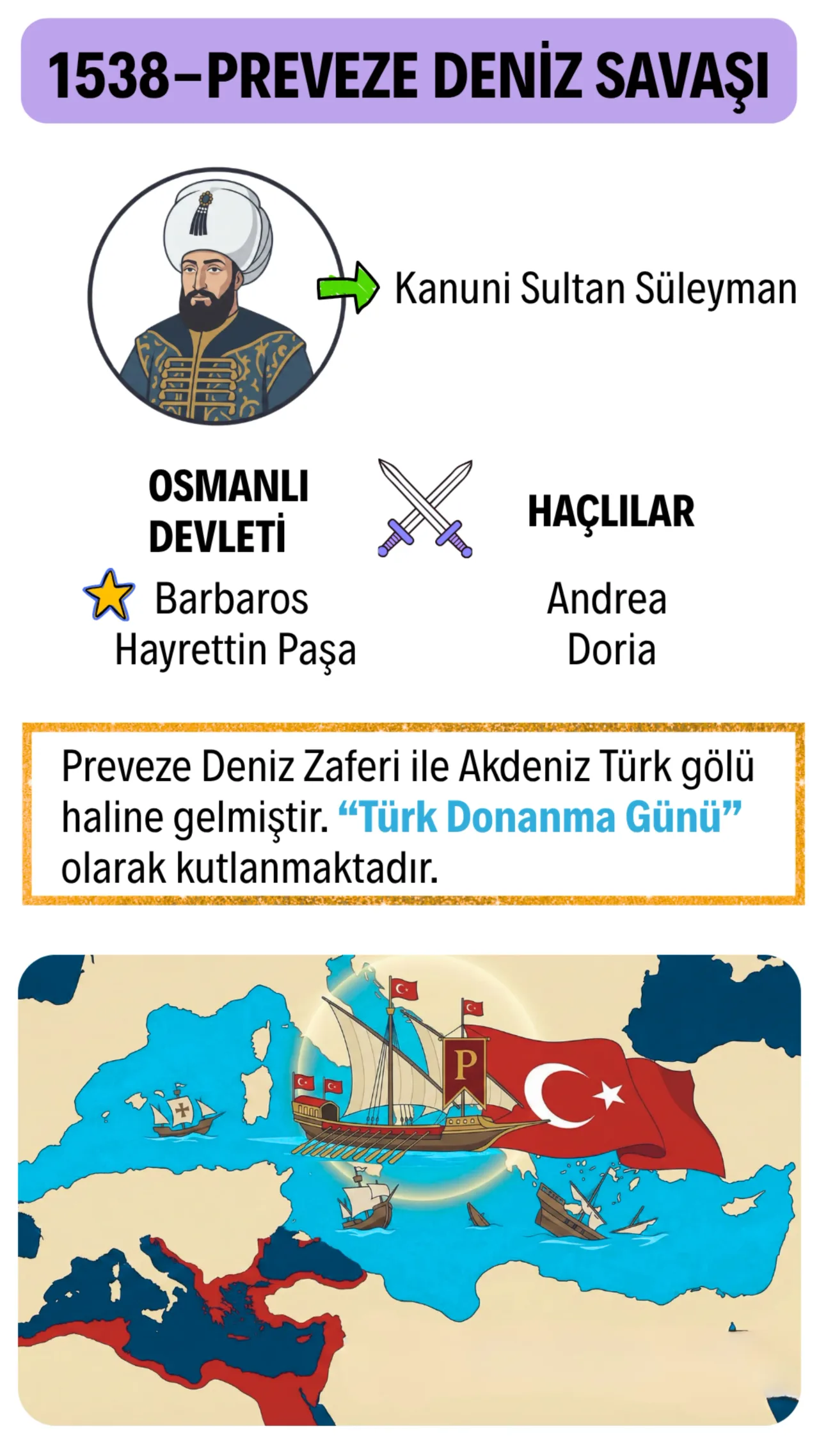 Preveze Deniz Savaşı (1538)