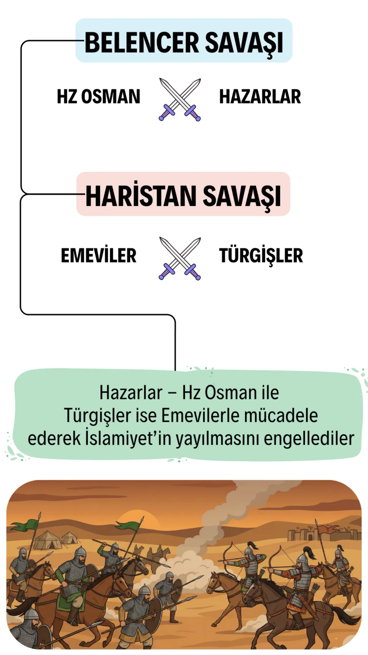 Belencer Savaşı
