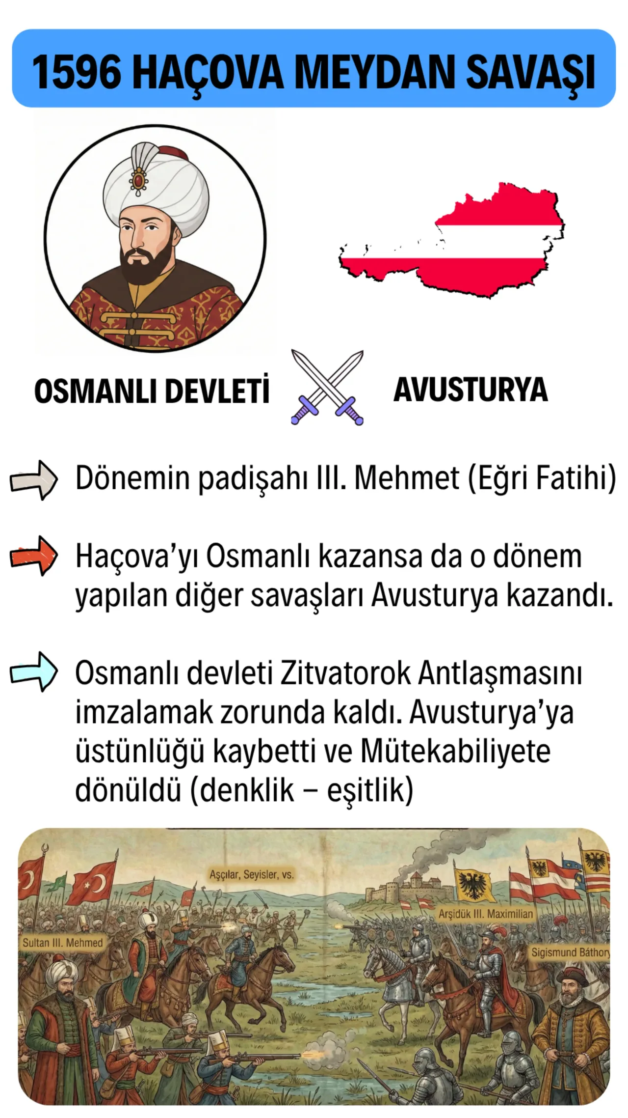 Haçova Meydan Savaşı (1596)