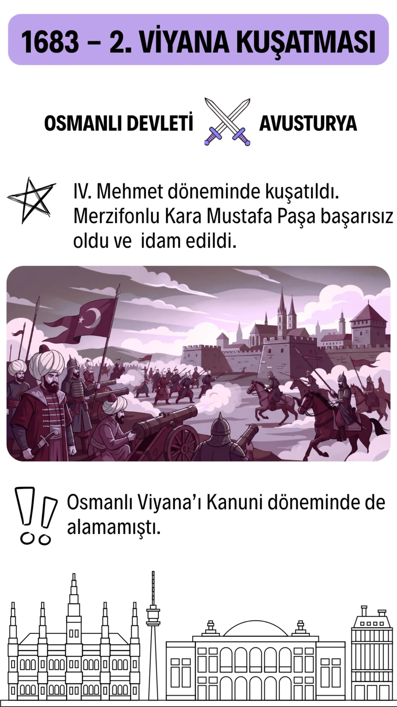 II. Viyana Kuşatması (1683)