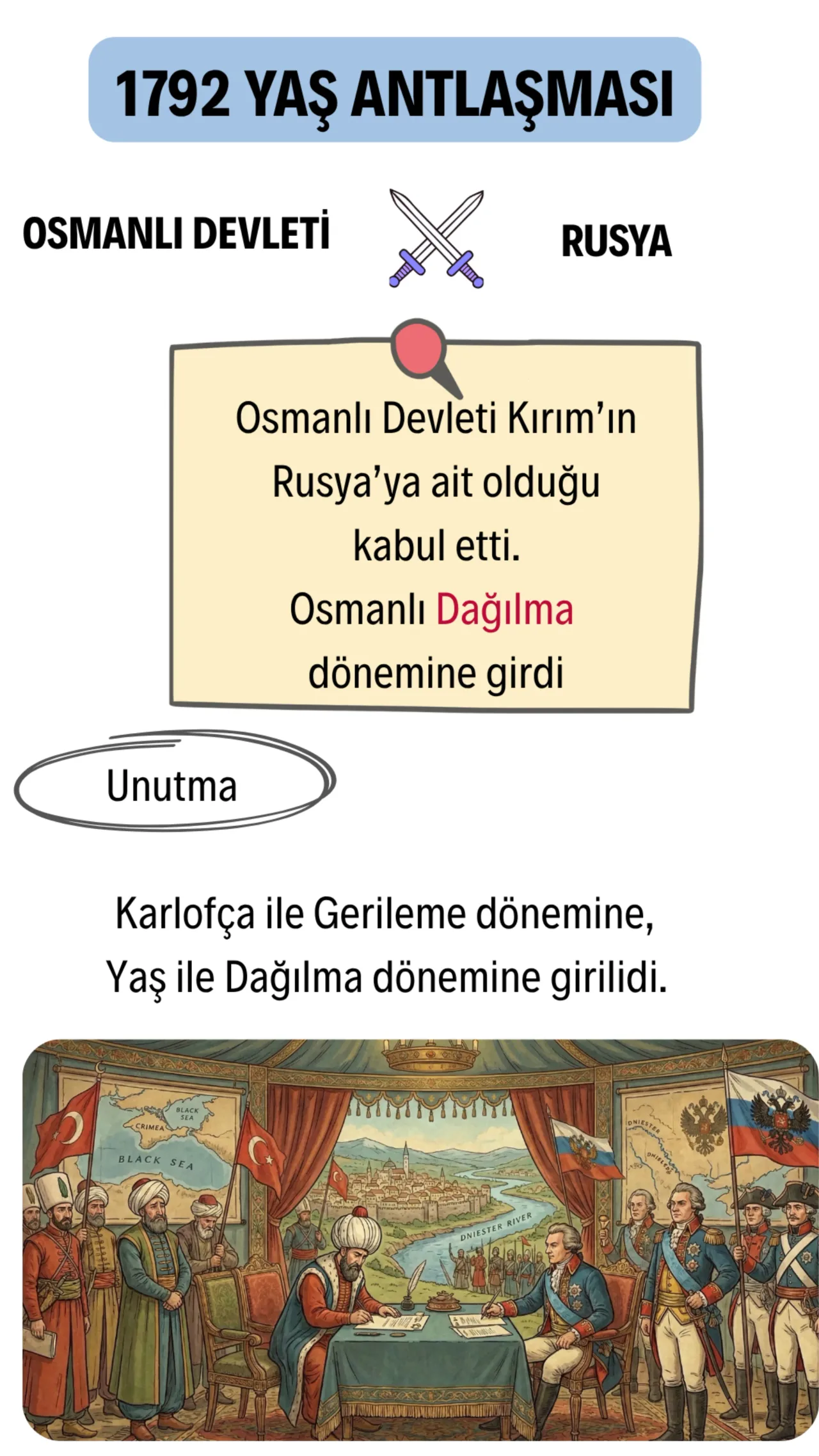 Yaş Antlaşması (1792)