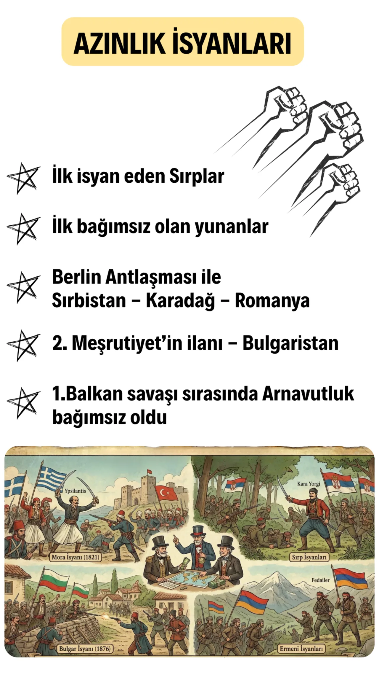 Azınlık İsyanları