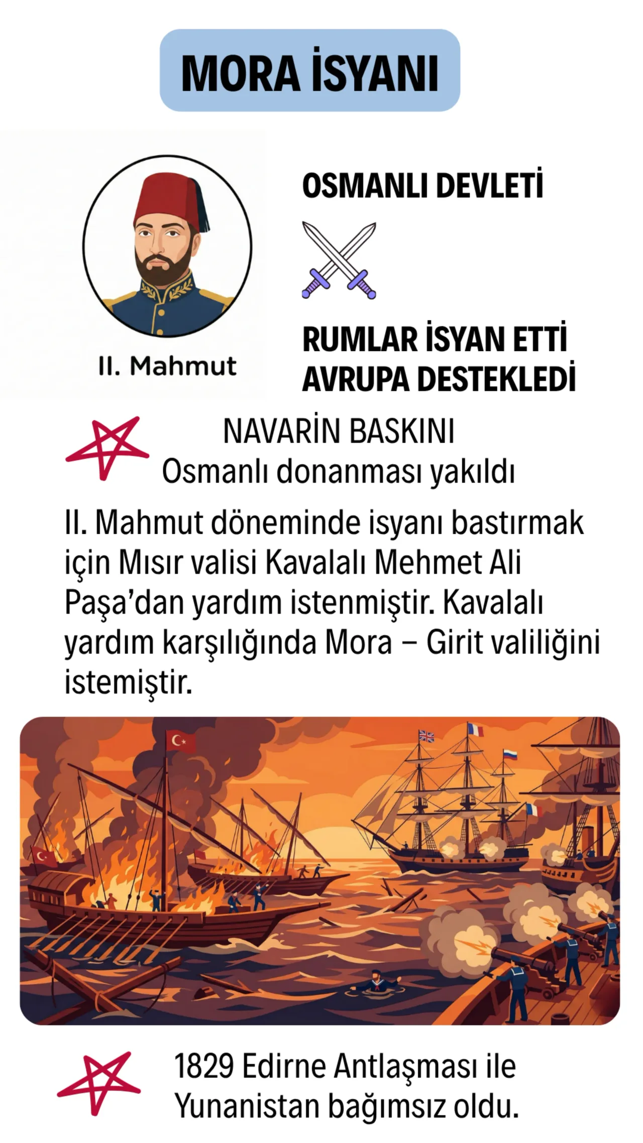 Mora İsyanı