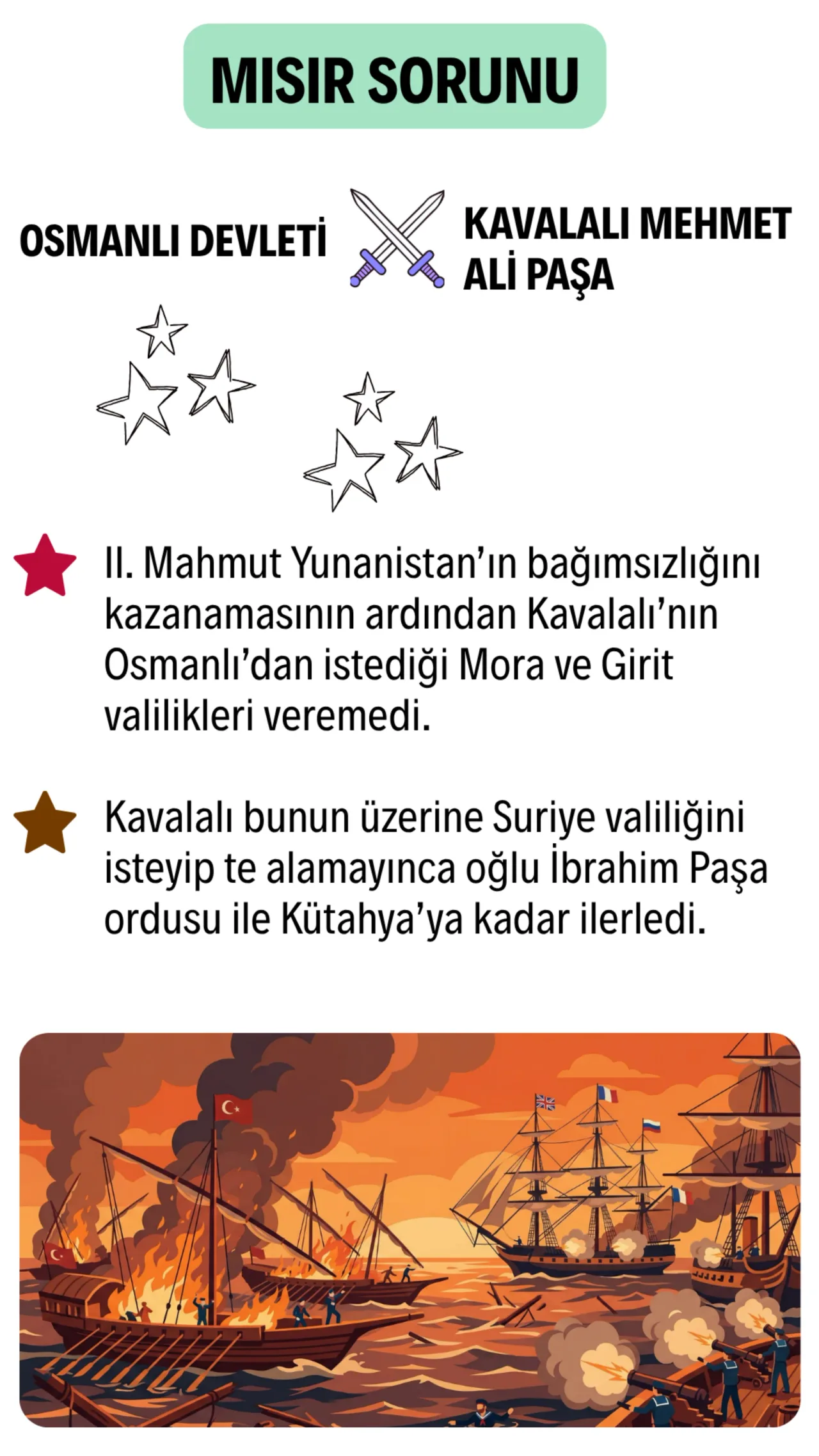 Mısır Sorunu