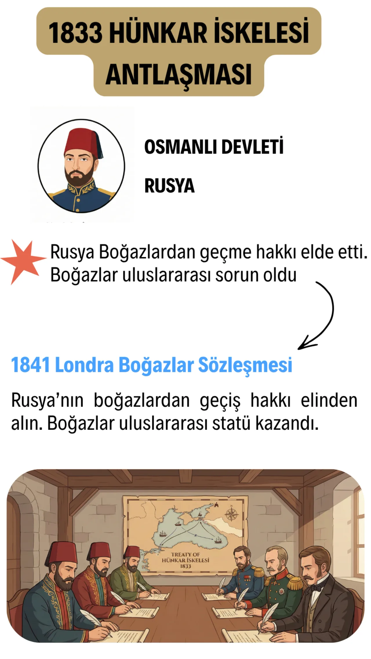 Hünkar İskelesi Antlaşması (1833)