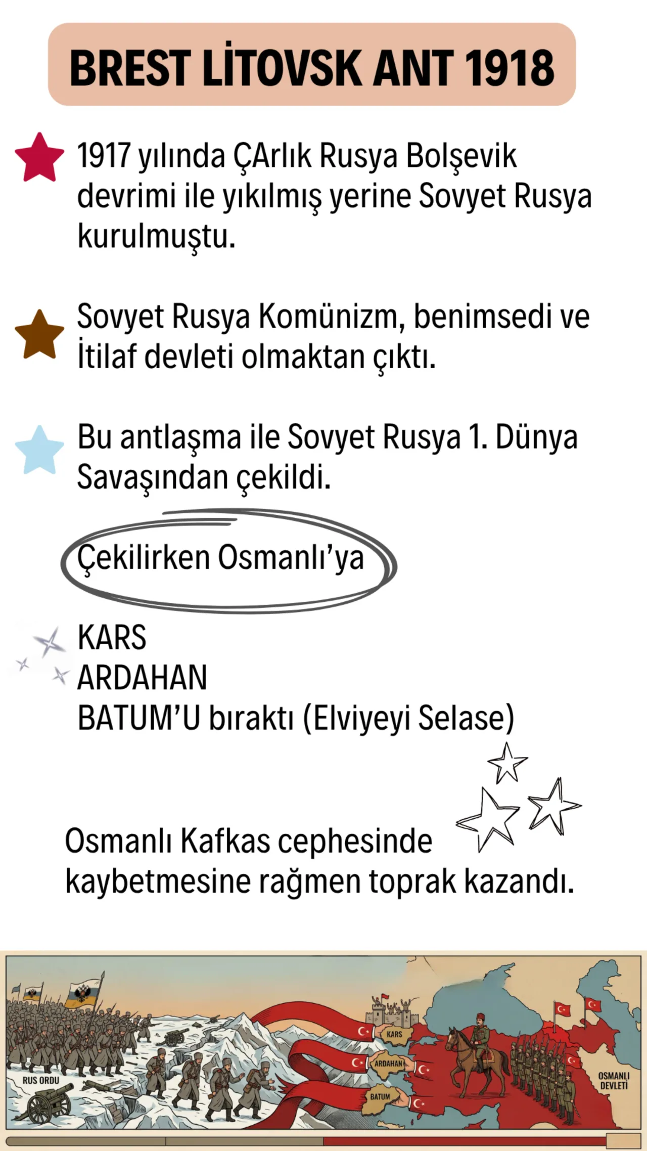 Brest-Litovsk Antlaşması