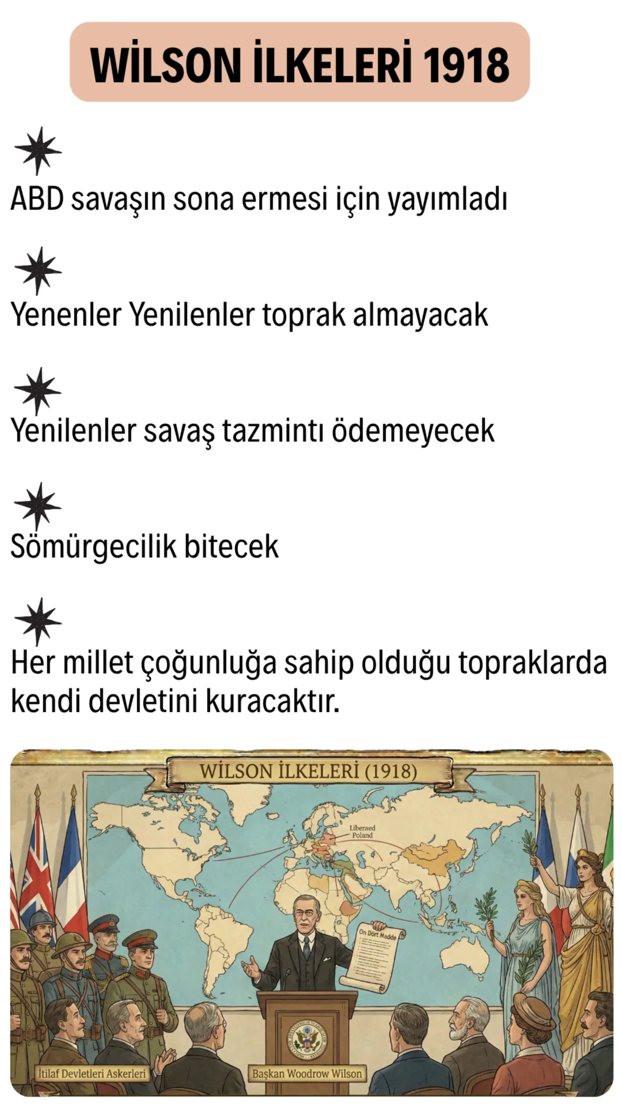 Wilson İlkeleri (1918)