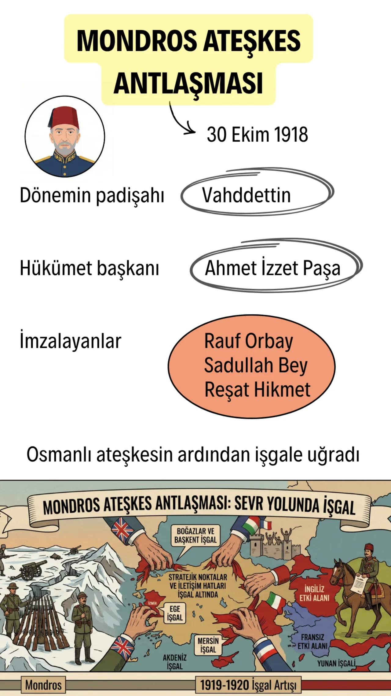 Mondros Ateşkes Antlaşması